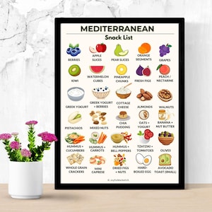 Mediterranean Snacks Printable | 30 Snack Options Chart