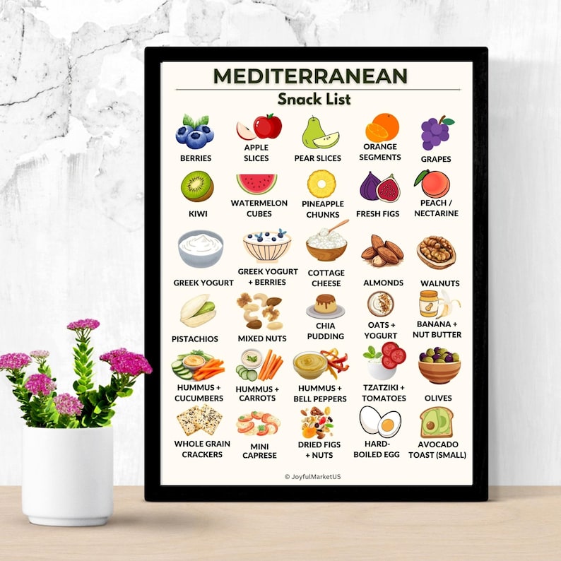 Mediterranean Snacks Printable | 30 Snack Options Chart