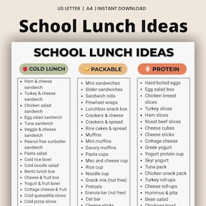 Può includere: Un elenco stampabile di idee per il pranzo scolastico, diviso in tre categorie: Pranzo freddo, Imballabile e Proteine. Include varie opzioni di panini, snack e alimenti ricchi di proteine. Testo nero su sfondo bianco.