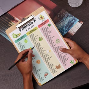 Printable Vitamin K food list showing foods organized into three columns: lower vitamin K foods, moderate vitamin K foods, and higher vitamin K foods. Clean three-column comparison chart designed for quick food reference, kitchen organization, and visual comparison of vitamin K food sources, including vitamin K1 and K2. Suitable for digital use or printing.