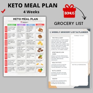 Keto Meal Plan 4 Weeks with Grocery List | Printable Low Carb 28 Day Ketogenic Diet Planner PDF (US Letter & A4)