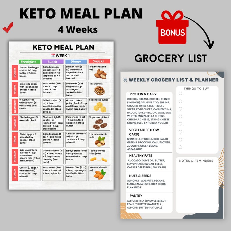 Keto Meal Plan 4 Weeks with Grocery List | Printable Low Carb 28 Day Ketogenic Diet Planner PDF (US Letter & A4)