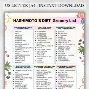 Hashimoto’s Diet Grocery List, Thyroid & Hypothyroid Foods Chart, Hashimoto&#39;s Foods Chart, Thyroid-Friendly Meal Planning, Whole Food Chart