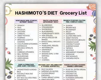 Lista de la compra para la dieta de Hashimoto, tabla de alimentos para la tiroides y el hipotiroidismo, tabla de alimentos para la tiroides, planificación de comidas para la tiroides, tabla de alimentos integrales