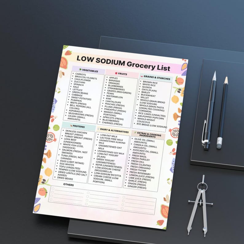 Low sodium grocery list printable PDF showing 6 categories with 20 foods each for meal planning and shopping, instant digital download.