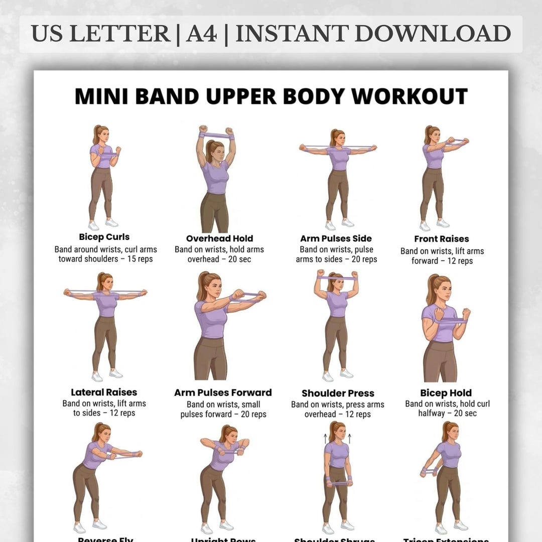 Mini Band Upper Body Workout Printable PDF, Resistance Band Arm ...