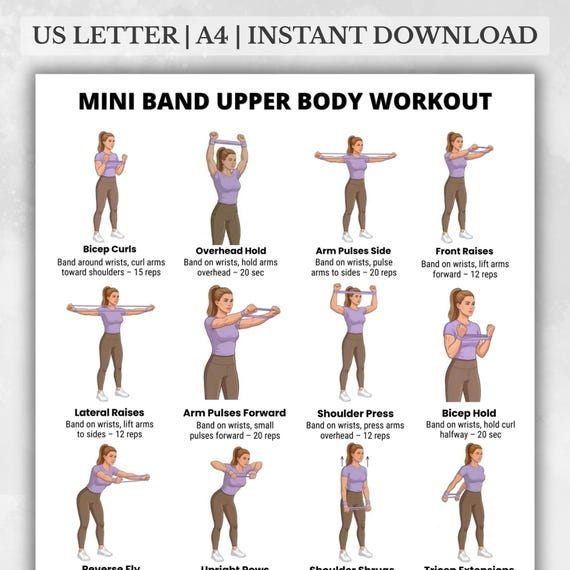 Mini Band Upper Body Workout Printable PDF, Resistance Band Arm Exercises Chart, Home Fitness Routine Poster Workout Plan