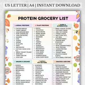 May include: A printable protein grocery list with categories for animal proteins, plant proteins, dairy & alternatives, grains & legumes, nuts & nut butters, and snacks & add-ons. The list is on a white background with colorful accents.
