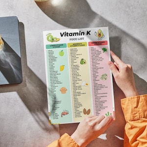 Printable Vitamin K food list showing foods organized into three columns: lower vitamin K foods, moderate vitamin K foods, and higher vitamin K foods. Clean three-column comparison chart designed for quick food reference, kitchen organization, and visual comparison of vitamin K food sources, including vitamin K1 and K2. Suitable for digital use or printing.