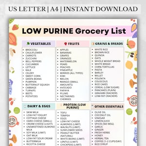 Lista de alimentos bajos en purinas, lista imprimible de alimentos para el ácido úrico, lista de compras para la dieta de la gota, lista de alimentos bajos en ácido úrico, lista de alimentos para la gota, tabla de alimentos para el riñón