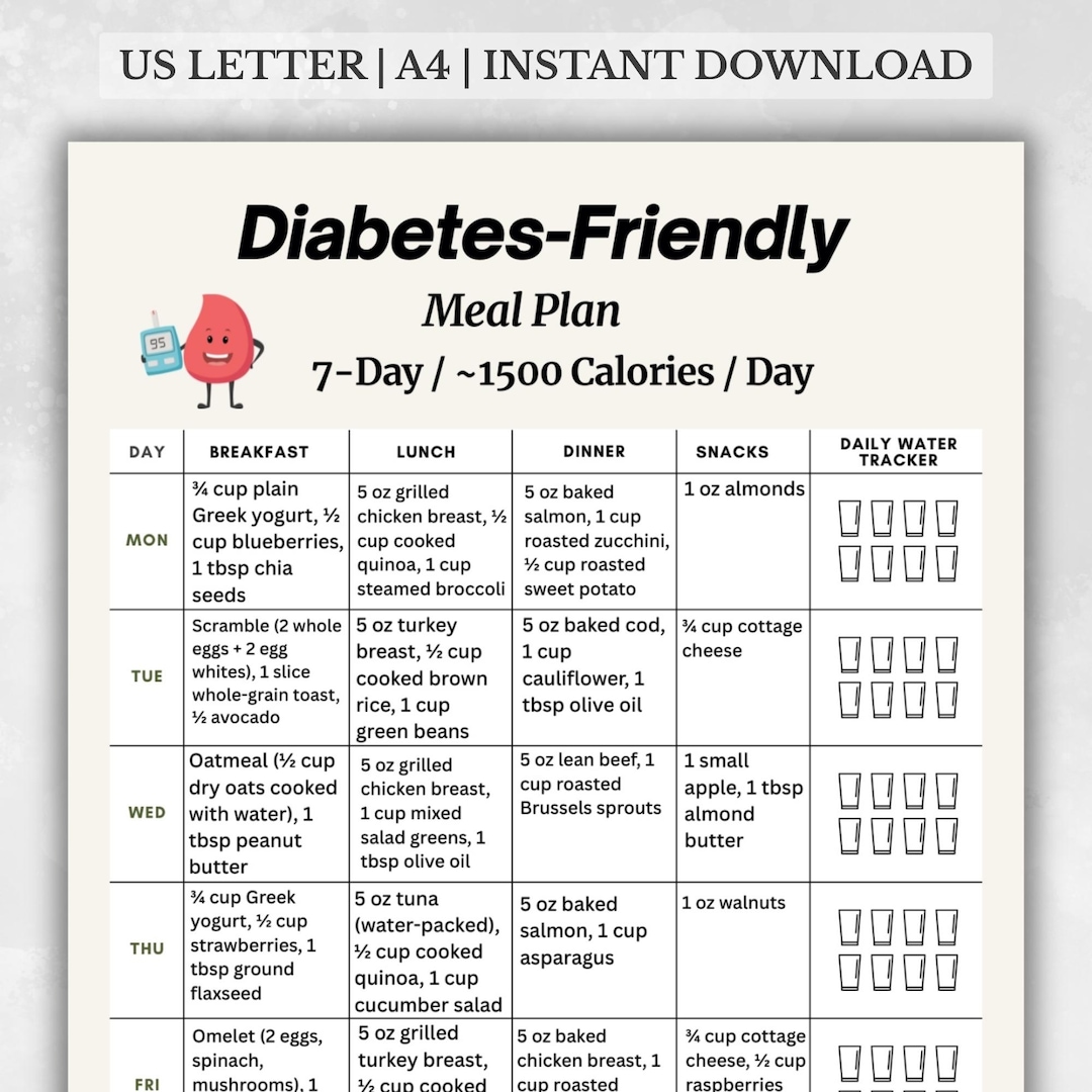 Diabetes Meal Plan Printable, 7 Day 1500 Calorie Menu, Low Glycemic ...