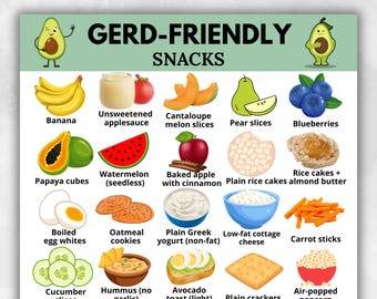 GERD-Friendly Snacks List,  Acid Reflux Snack Ideas Printable, Reflux-Conscious Foods Chart, GERD-Friendly Food List, Acid Diet Food List