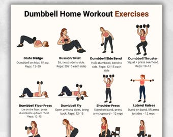 Dumbbell Home Workout Exercises Printable | Full Body Strength Training Chart | Fitness Routine Poster | Workout Plan PDF