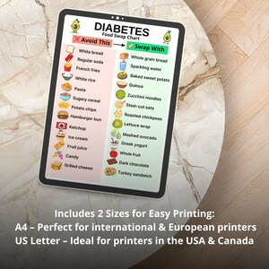 Diabetes food swap chart printable PDF with grocery substitutions for Type 2 Diabetes, showing common food alternatives for diabetic diet