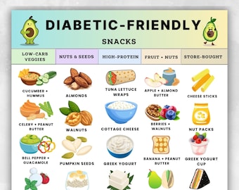 Diabetes Friendly Healthy Snacks For Diabetic Dogs Blood Sugar Is