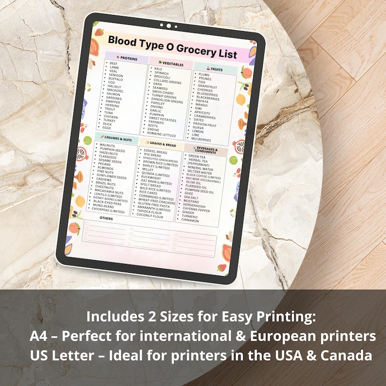 blood-type-o-grocery-list-blood-type-o-food-list-high-protein-foods