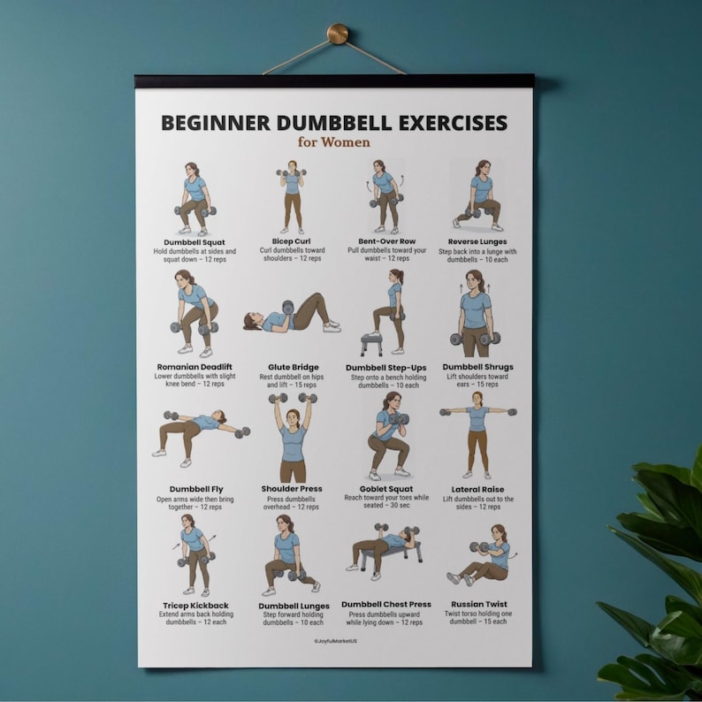 Beginner Dumbbell Exercises for Women | Full Body Dumbbell Workout ...