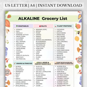 May include: A colorful printable alkaline grocery list, featuring vegetables, fruits, plant proteins, grains, oils, and dairy alternatives. The list includes items like spinach, apples, lentils, quinoa, and almond milk. The text "US LETTER | A4 | INSTANT DOWNLOAD" is at the top.