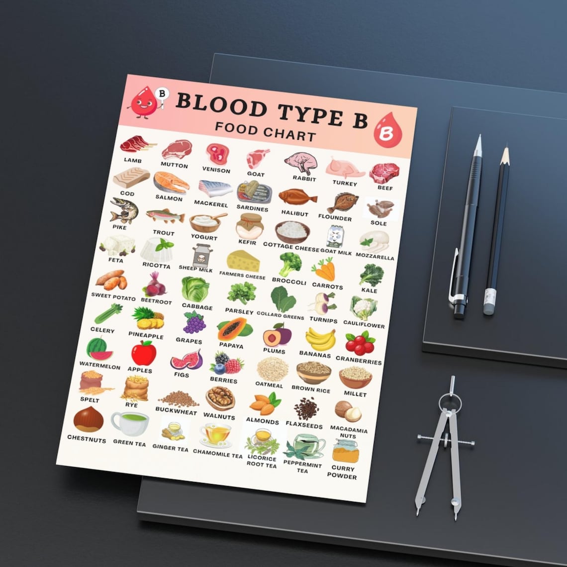 Type B Rations Blood Type B Food List, Blood Group B Chart, Food Choices for Blood ...