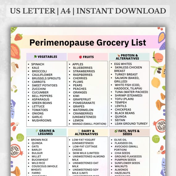 Perimenopause Grocery List, Premenopause Diet Shopping List Printable, Menopause Food List, Low Estrogen Diet Foods PDF Download