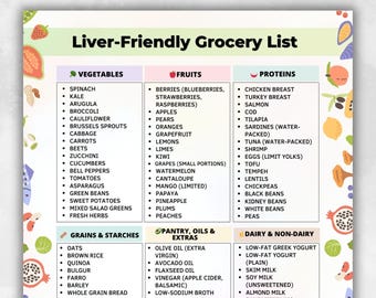 Lista de alimentos para el hígado (imprimible), lista de alimentos para la dieta hepática (PDF), tabla de alimentos saludables para el hígado, lista de alimentos bajos en grasas y sodio (descarga digital)