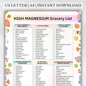 High Magnesium Grocery List PDF, Magnesium-Rich Whole Foods Printable, Grocery Planning Checklist for Meal Prep, Instant Download