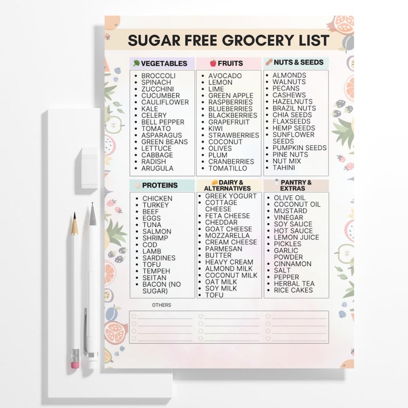 Lista de alimentos sin azúcar, lista de compras sin azúcar, lista de compras sin azúcar, lista de alimentos sin azúcar (PDF), lista de alimentos con azúcar, alimentos bajos en azúcar imagen 7