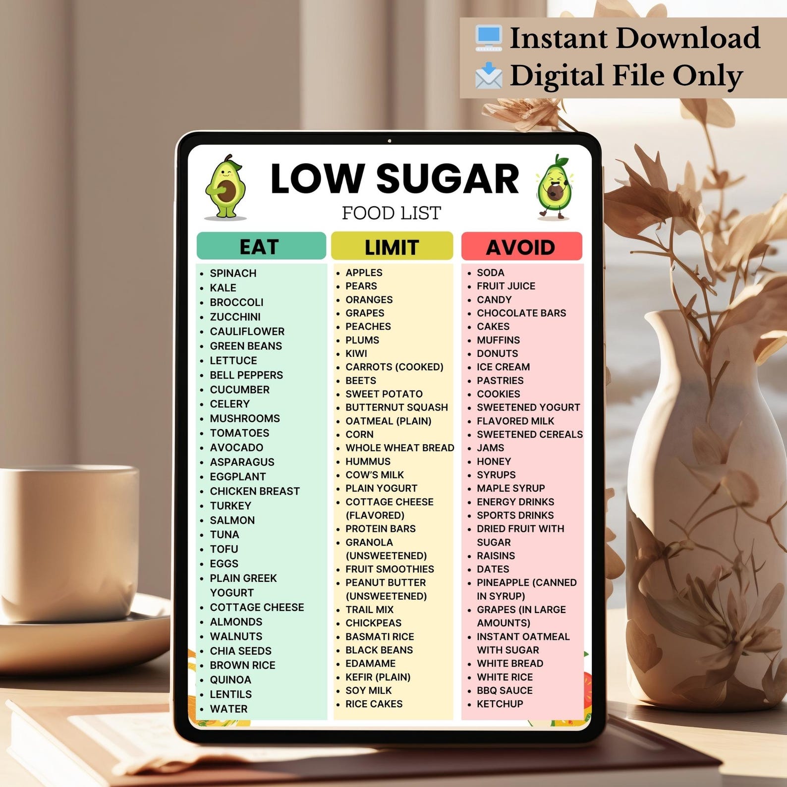 Low Sugar Food List Printable, Grocery List for Diabetes, PCOS ...