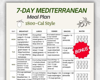 Mediterranean Diet Meal Plan 1800 Cal, 7 Day Mediterranean Meal Plan PDF, Weekly Menu Printable, Meal Plan Planner A4 US Letter,Grocery List