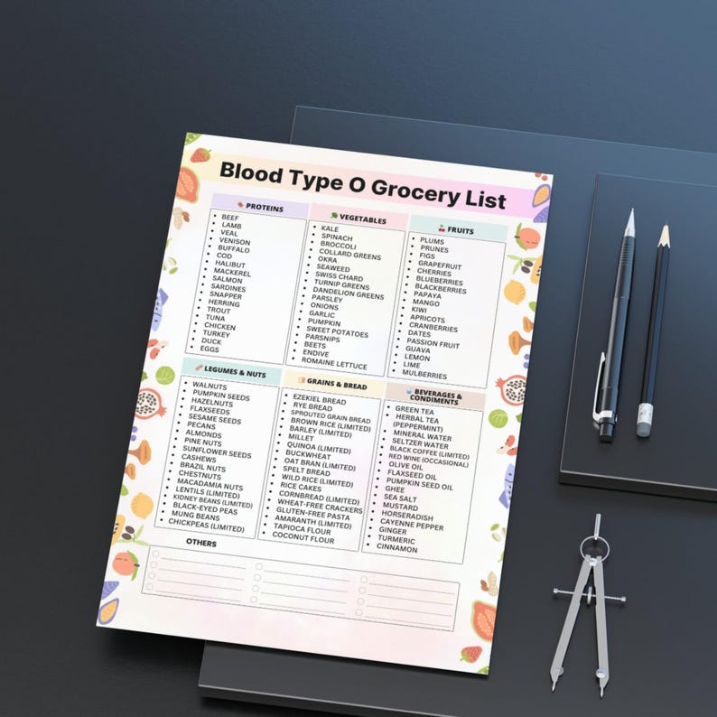 blood-type-o-grocery-list-blood-type-o-food-list-high-protein-foods