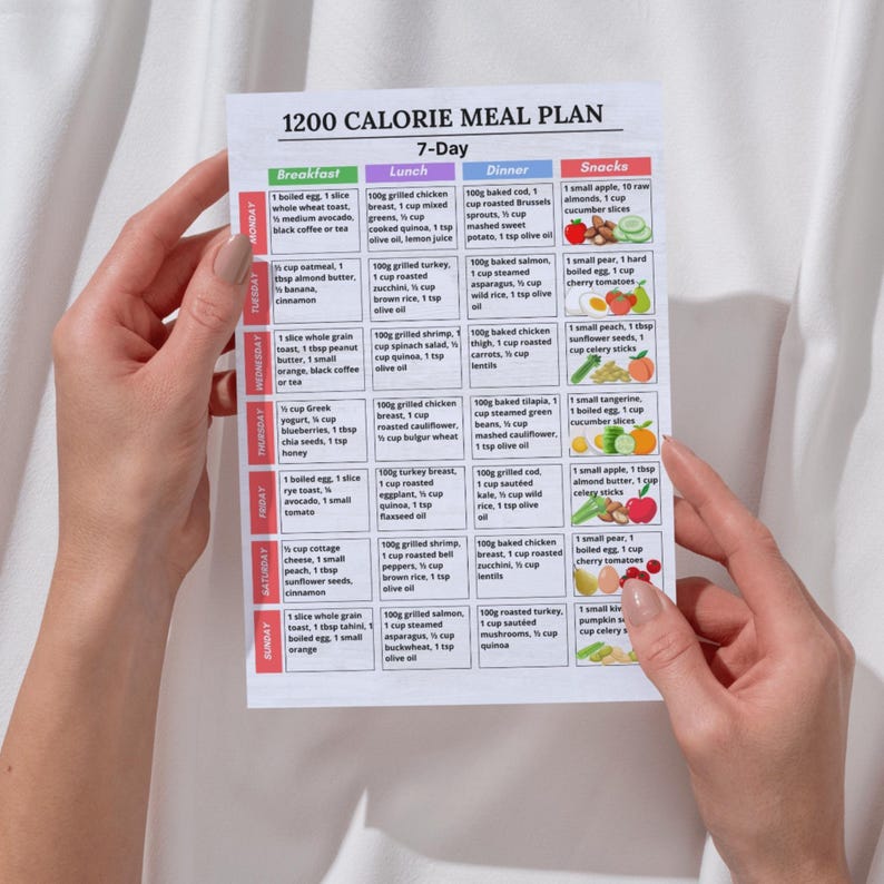 "1200 Calorie Meal Plan PDF – 7-day printable meal schedule including breakfast, lunch, dinner, and snack. Designed for daily structure and portion control. Includes a bonus grocery list with all ingredients organized by food category. Ideal for meal prep, calorie tracking, and weekly menu planning. Comes in A4 and US Letter formats. Perfect for those following a 1200 calorie per day routine.
