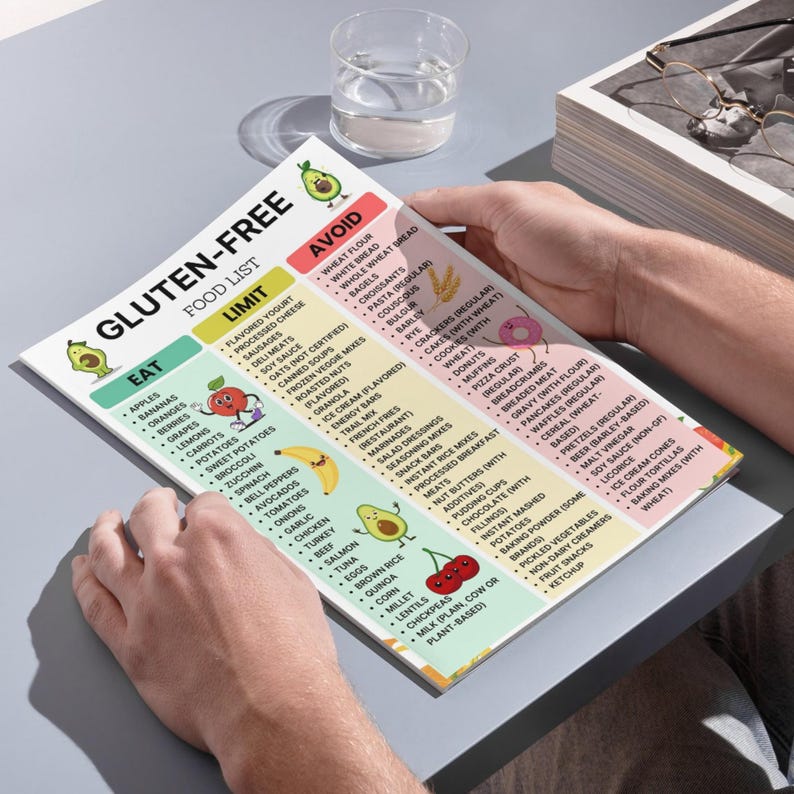 Gluten free grocery list printable with categorized food items for celiac and gluten intolerance, available as instant PDF download