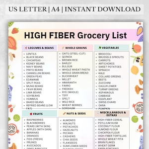 May include: A colorful grocery list titled "HIGH FIBER Grocery List" with sections for legumes, whole grains, vegetables, fruits, nuts & seeds, and miscellaneous extras. The list includes items like lentils, quinoa, broccoli, apples, and almonds.