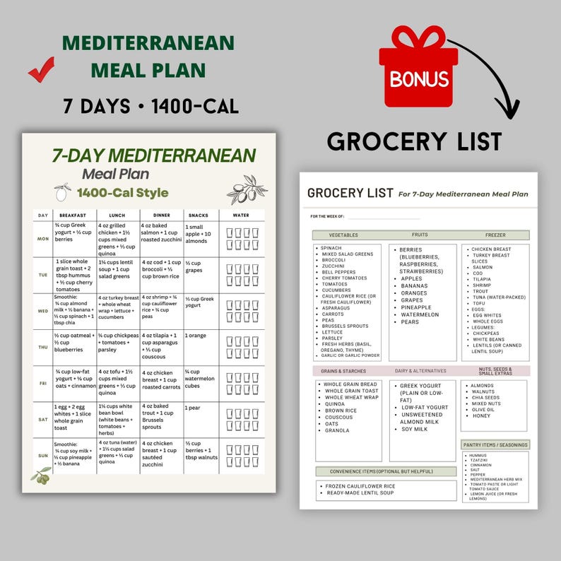 Mediterranean Diet Meal Plan 1400 Cal, 7 Day Mediterranean Meal Plan ...