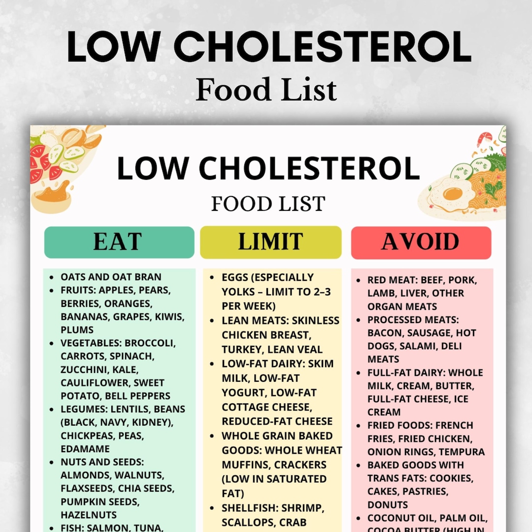 Low Cholesterol Food List, Cholesterol Diet Food Chart, Cholesterol ...
