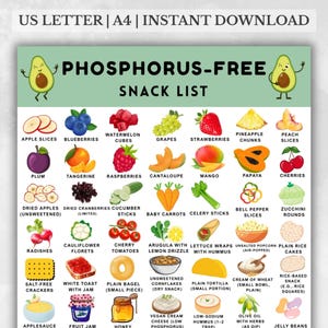 Low Phosphorus Snacks, Phosphorus-Free Food List, Kidney-Friendly Snack Chart, Renal-Friendly Printable, Kidney-Friendly Food List PDF