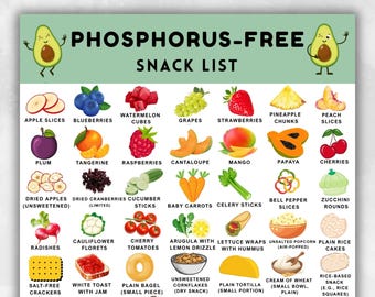 Low Phosphorus Snacks, Phosphorus-Free Food List, Kidney-Friendly Snack Chart, Renal-Friendly Printable, Kidney-Friendly Food List PDF