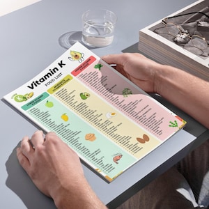 Printable Vitamin K food list showing foods organized into three columns: lower vitamin K foods, moderate vitamin K foods, and higher vitamin K foods. Clean three-column comparison chart designed for quick food reference, kitchen organization, and visual comparison of vitamin K food sources, including vitamin K1 and K2. Suitable for digital use or printing.