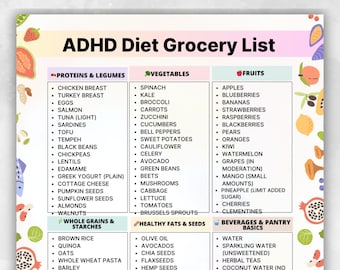 ADHD Diet Grocery List Printable PDF, ADHD-Friendly Food List for Shopping and Meal Prep, Digital Download for Organized Eating
