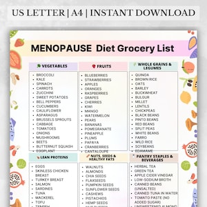 Menopause diet grocery list printable · low estrogen foods for women over 40 · categorized grocery chart PDF · instant download