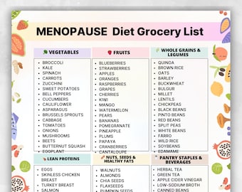 Menopause Diet Grocery List Printable, Low Estrogen Foods for Women Over 40, Low Hormone Impact Grocery Chart PDF, Instant Download