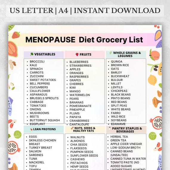 Menopause Diet Grocery List Printable, Low Estrogen Foods for Women Over 40, Low Hormone Impact Grocery Chart PDF, Instant Download