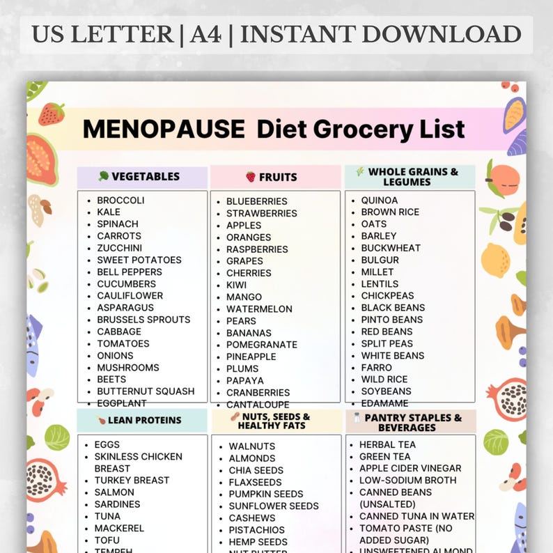 Menopause diet grocery list printable · low estrogen foods for women over 40 · categorized grocery chart PDF · instant download