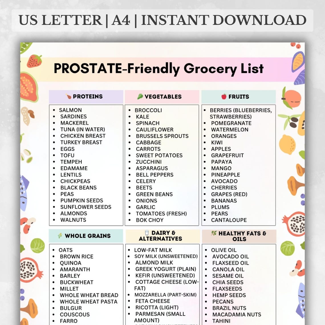 Prostatefriendly Grocery List Printable Prostate Diet Foods Chart