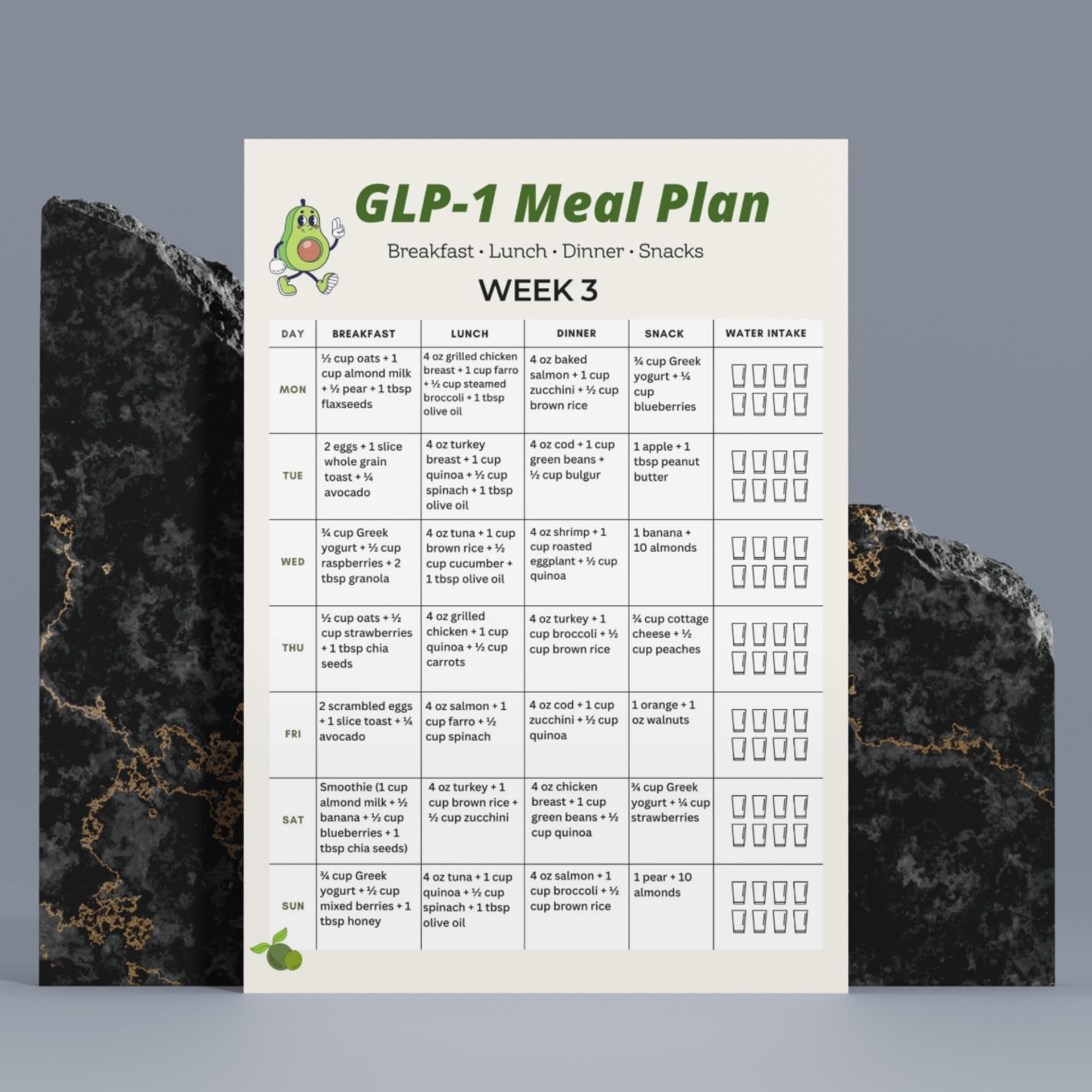 GLP-1 Meal Plan Printable 4 Week, GLP1 Diet Meal Plan PDF, Weekly Meal ...