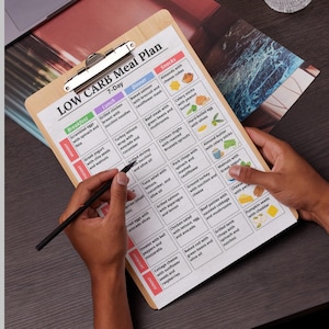 Low Carb 7-Day Meal Plan PDF – Printable Low Carb and Keto Meal Planner with Breakfast, Lunch, Dinner, and Snacks