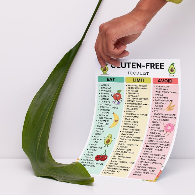 Gluten free grocery list printable with categorized food items for celiac and gluten intolerance, available as instant PDF download