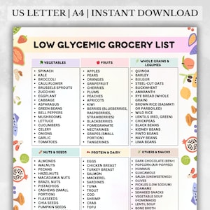 Lista della spesa a basso indice glicemico stampabile, lista della spesa per diabete, PCOS, prediabete, alimenti a basso indice glicemico per la pianificazione dei pasti e il controllo dei carboidrati in formato PDF