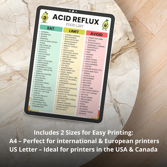 7-Day Acid Reflux Diet Pdf: Ultimate Guide to Relief & Healing