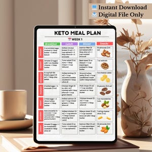Keto Meal Plan 4 Weeks with Grocery List | Printable Low Carb 28 Day Ketogenic Diet Planner PDF (US Letter & A4)